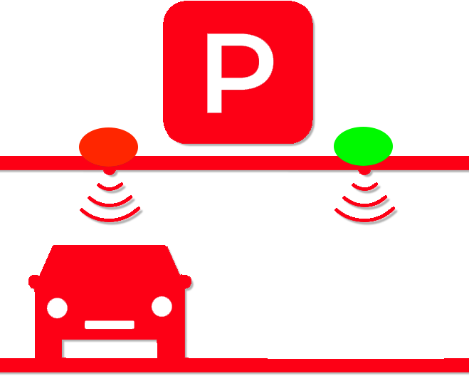 Système de guidage de stationnement
